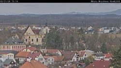 Panorama Mnichova Hradiště