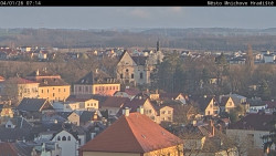 Panorama Mnichova Hradiště