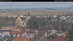 Panorama Mnichova Hradiště