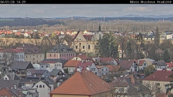 Panorama Mnichova Hradiště