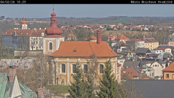 Panorama Mnichova Hradiště