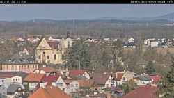 Panorama Mnichova Hradiště