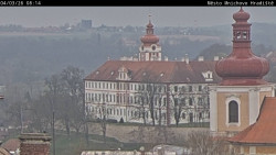 Panorama Mnichova Hradiště