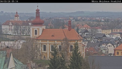 Panorama Mnichova Hradiště