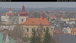 Panorama Mnichova Hradiště