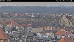 Panorama Mnichova Hradiště