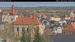 Panorama Mnichova Hradiště