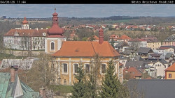 Panorama Mnichova Hradiště