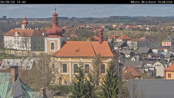 Panorama Mnichova Hradiště