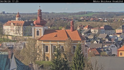 Panorama Mnichova Hradiště
