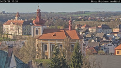 Panorama Mnichova Hradiště