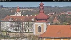 Panorama Mnichova Hradiště