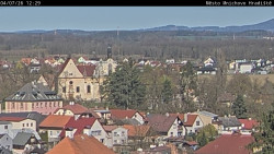 Panorama Mnichova Hradiště
