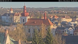 Panorama Mnichova Hradiště
