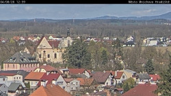 Panorama Mnichova Hradiště