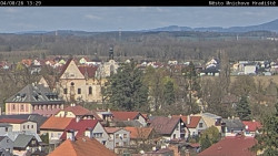 Panorama Mnichova Hradiště