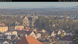 Panorama Mnichova Hradiště