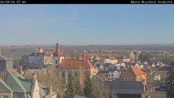 Panorama Mnichova Hradiště