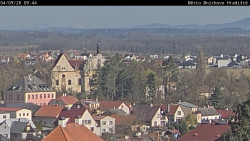 Panorama Mnichova Hradiště