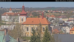 Panorama Mnichova Hradiště