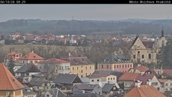 Panorama Mnichova Hradiště