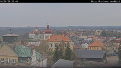 Panorama Mnichova Hradiště