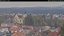 Panorama Mnichova Hradiště