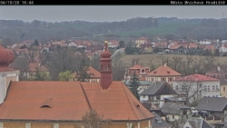 Panorama Mnichova Hradiště