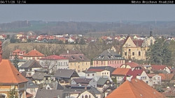 Panorama Mnichova Hradiště