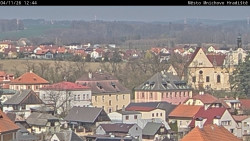 Panorama Mnichova Hradiště