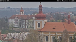 Panorama Mnichova Hradiště