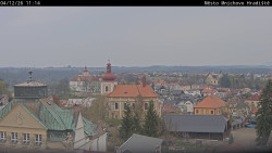 Panorama Mnichova Hradiště