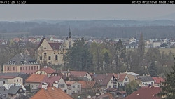 Panorama Mnichova Hradiště