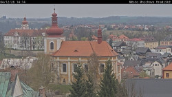 Panorama Mnichova Hradiště