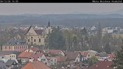 Panorama Mnichova Hradiště