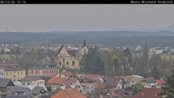 Panorama Mnichova Hradiště