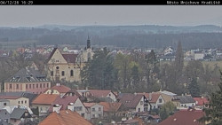Panorama Mnichova Hradiště