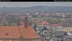 Panorama Mnichova Hradiště