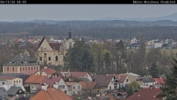 Panorama Mnichova Hradiště