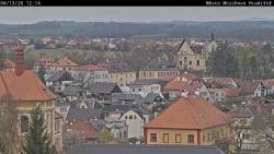 Panorama Mnichova Hradiště