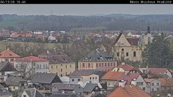 Panorama Mnichova Hradiště