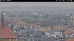 Panorama Mnichova Hradiště