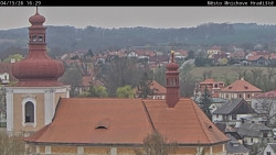 Panorama Mnichova Hradiště