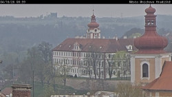 Panorama Mnichova Hradiště