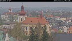 Panorama Mnichova Hradiště