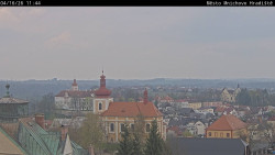 Panorama Mnichova Hradiště