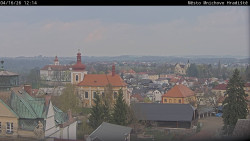 Panorama Mnichova Hradiště