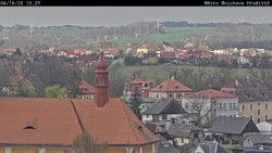 Panorama Mnichova Hradiště