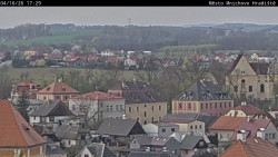 Panorama Mnichova Hradiště