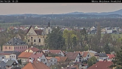 Panorama Mnichova Hradiště